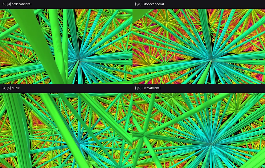 Four hyperbolic honeycombs in green and cyan, labelled with their Schlafli symbols