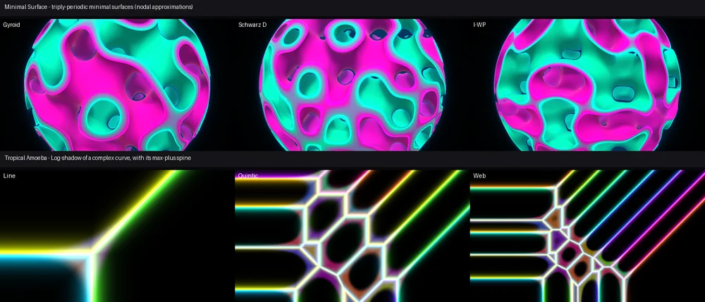 Gyroid, Schwarz D and I-WP minimal surfaces in magenta and cyan, above three tropical amoeba curves